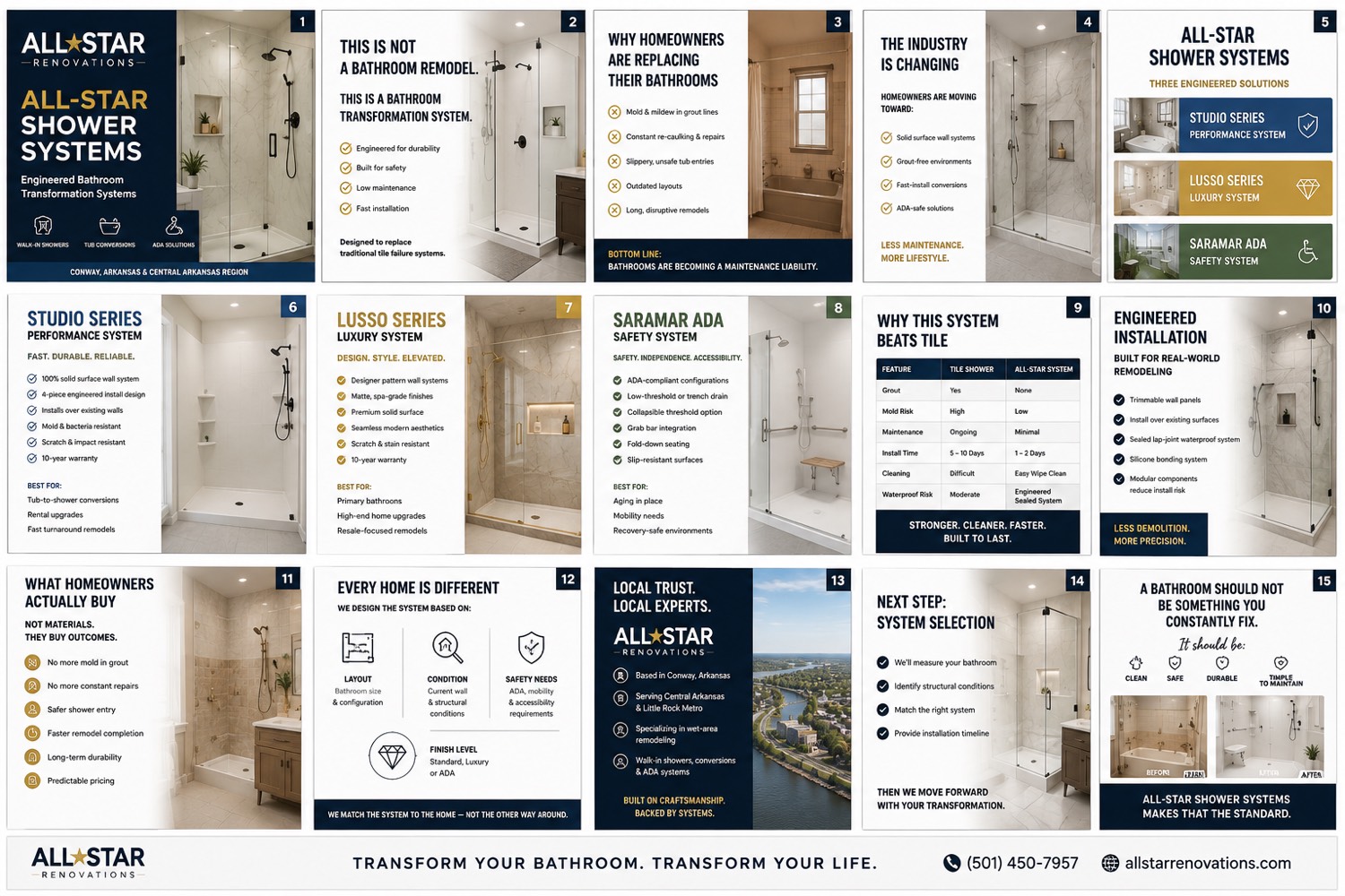 Senior bathroom remodel featuring walk-in tub and accessible shower
