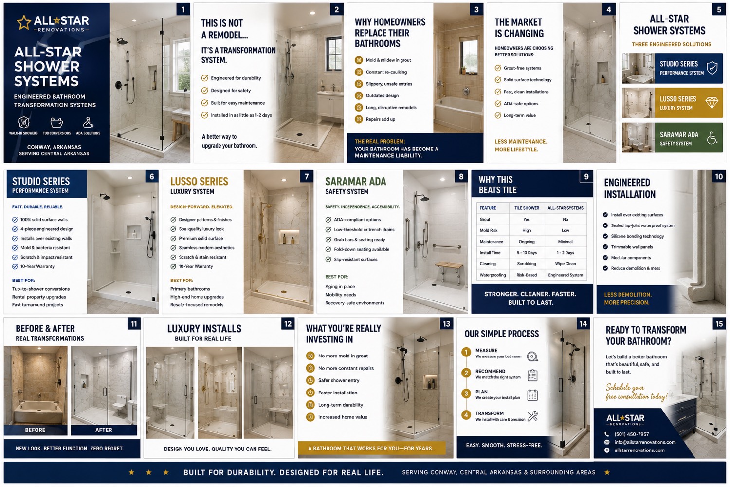 Walk-in shower with solid surface panels and modern chrome - All-Star Designer