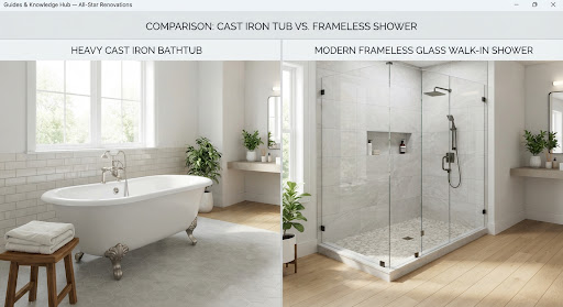 Central Arkansas Bathroom Remodeling Guides & Cost Insights – All-Star Renovations